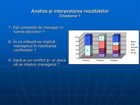 Diagrame si infografic despre dublu test si interpretarea rezultatelor