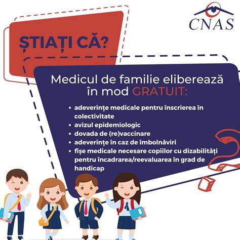 Infografic: Răspuns CNAS pentru medicul de familie din Brăila