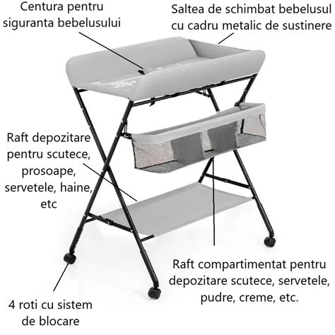Schema de asamblare a caditei si mesei de infasat Chicco