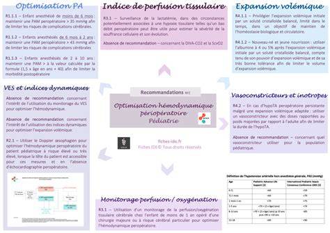 schema_biomedicina_pediatrie_gastroenterologie.png