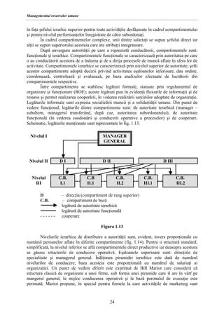 Diagrama colaborărilor în cadrul compartimentelor de neonatalitate