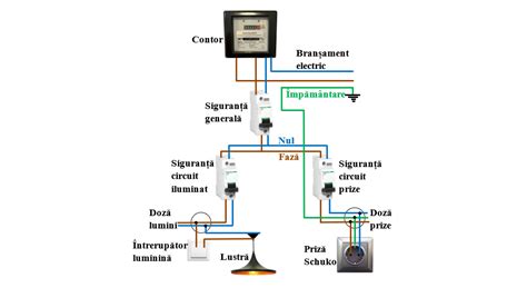 Schema unei instalații electrice cu stabilizator de tensiune