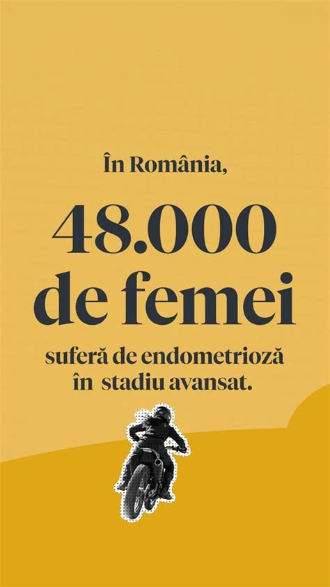 Infografic: fluxul decizional în tratamentul fertilității cu endometrioză