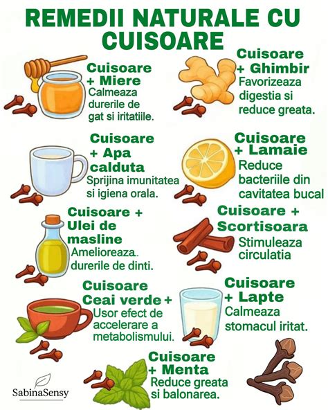 Infografic despre beneficiile ingredientelor naturale pentru igiena orala