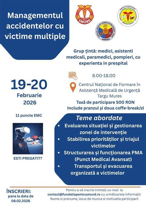 Diagramă cu fluxul deciziilor în triajul de urgenţă pediatric