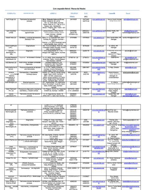 Grafic informativ despre indicatorii de reuşită ai implanturilor biotehnologice în ortopedie