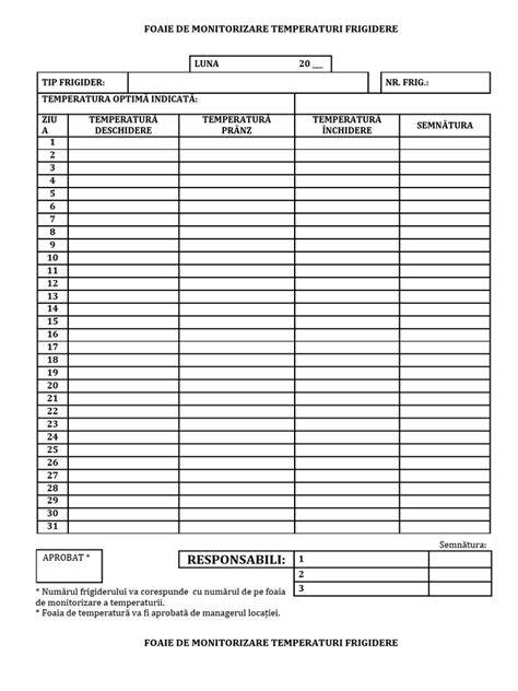 Grafic: Foaie de administrare a medicației pe 5 zile