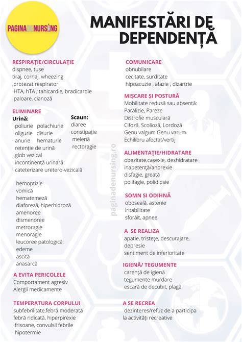 Checklist: manifestări de dependență adaptate pediatriei