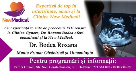 Infografic: fluxul consultației obstetrică-ginecologie la New Medical Proiect