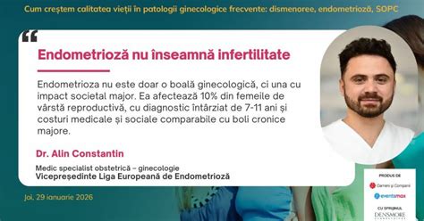Infografic: Principalele afecțiuni ginecologice, endometrioza, infertilitatea, cancere ginecologice