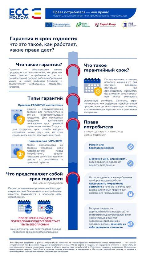 Infografic: cum funcționează Mirena (mecanismul local de acțiune, îngroșarea mucusului cervical, subțierea endometrului)