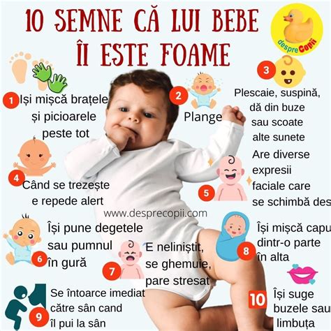 Infografic: Semne ale mișcărilor fetale