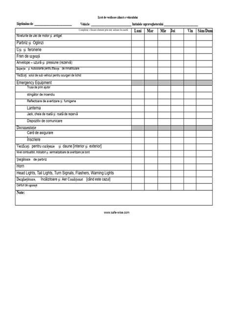 Checklist pentru diversificare în siguranță