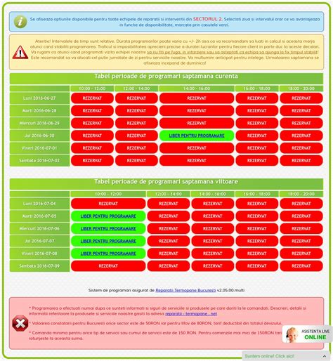 Infografic despre fluxul de programari si trimitere in sistemul de sanatate
