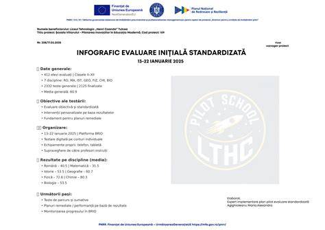 Infografic: parametrii spermogramei standard