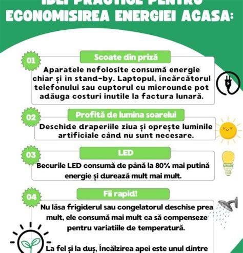 Infografic: cum funcționează un contor de energie