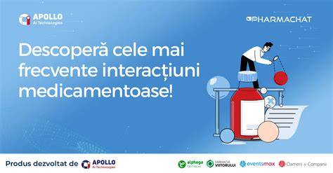 Diagrame de interacțiuni posibile între diazepam și alte medicamente