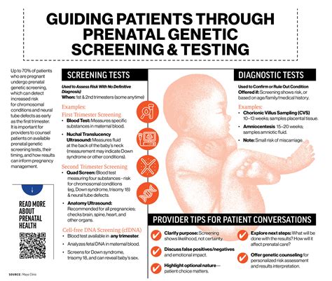 Infografic: fluxul diagnosticului prenatal (screening, diagnostic, consiliere, decizie parentală)