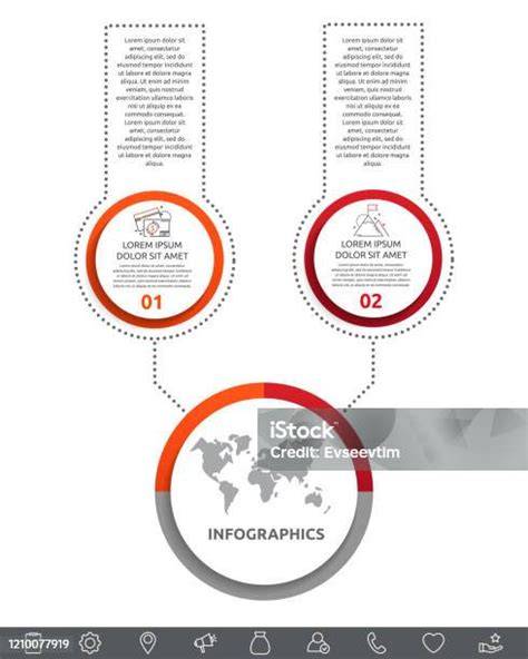 Infografic: ISO Rothwell vs. etichete de picături