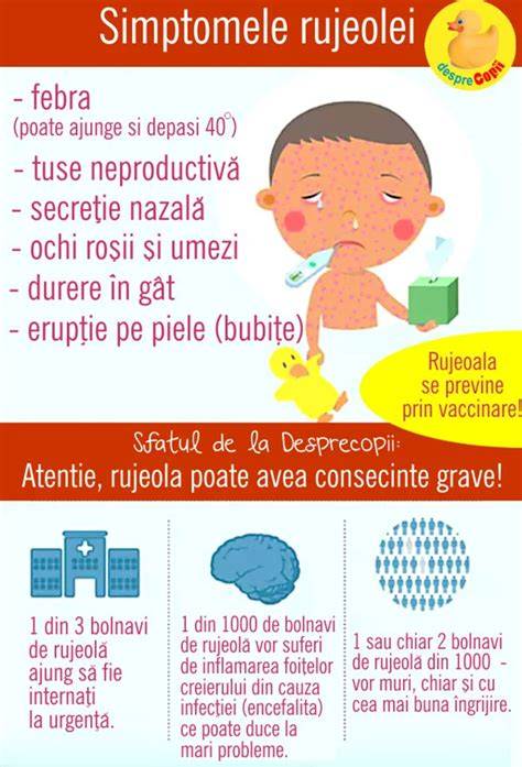 Infografic: raportarea si observarea sanatatii peniene la copii