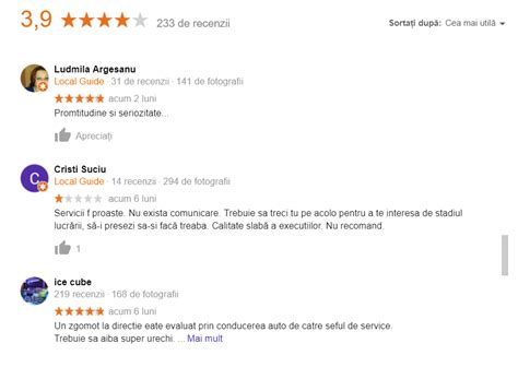 Grafic cu recenzii pozitive și scor ridicat