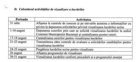 Calendar de resurse - vizualizare a încărcării angajaților