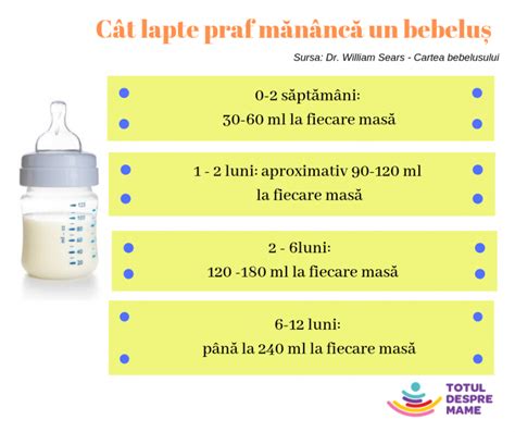 Bebeluș fericit și sănătos pe cântar