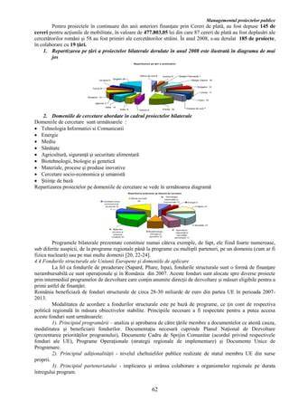 Diagramă: Domenii de expertiză ale Prof. Miu