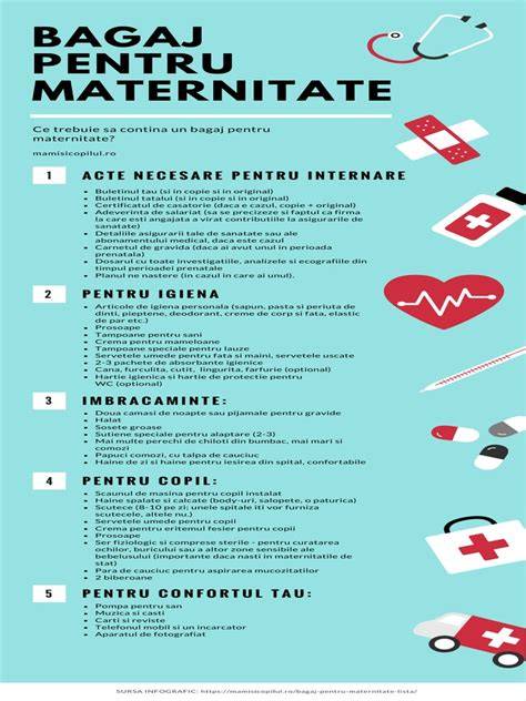 Infografic: checklist bagaj maternitate