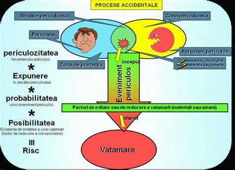 ilustratie riscuri folosire dopuri - cerumen si infectii