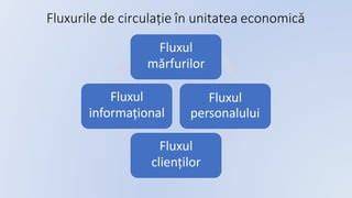 Infografic: Diferitele componente ale programelor de formare și fluxul de implementare în neonatologie