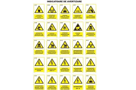 Semne de avertizare la piscină