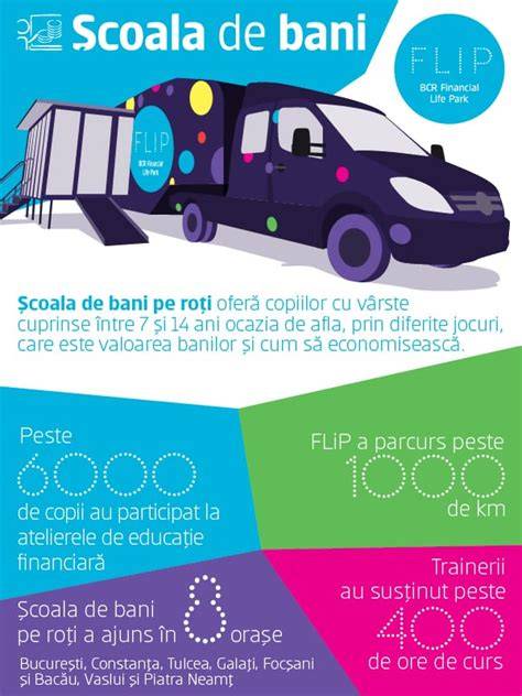 Rezultate spermogramă: parametri principali (infografic)