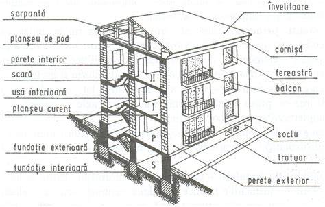 Infografice: Structura fontanelor, tipuri și etape de închidere