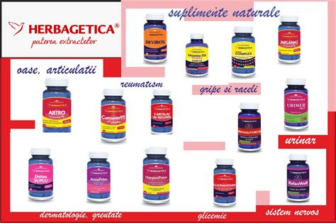 Imagine cu suplimente prenatale