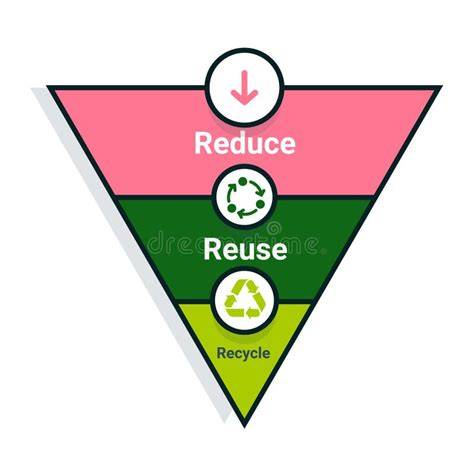 Diagramă interactivă: etapele pregătirii biberonului și etapele hrănirii
