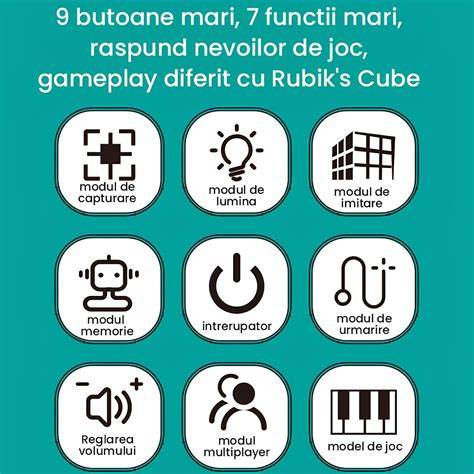 Infografie despre moduri de joc: Supraviețuire, Creativ, Aventură, Spectator