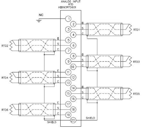 Diagrama conexiuni landou-cadrul