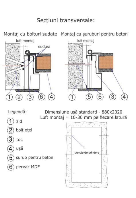 Iconițe proces montaj landou