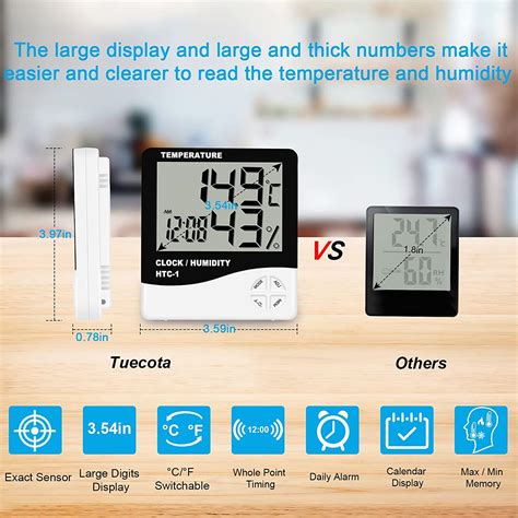 Termometru de cameră digital arătând temperatura optimă