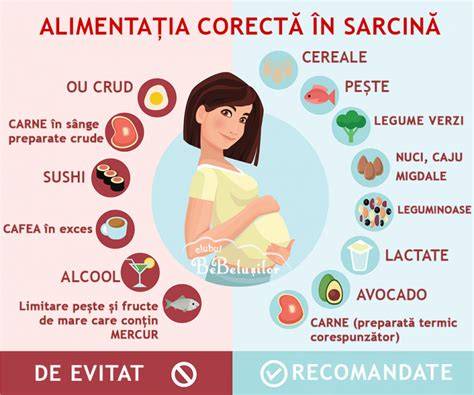 Infografic: Nutrienți cheie în timpul sarcinii și sursele principale