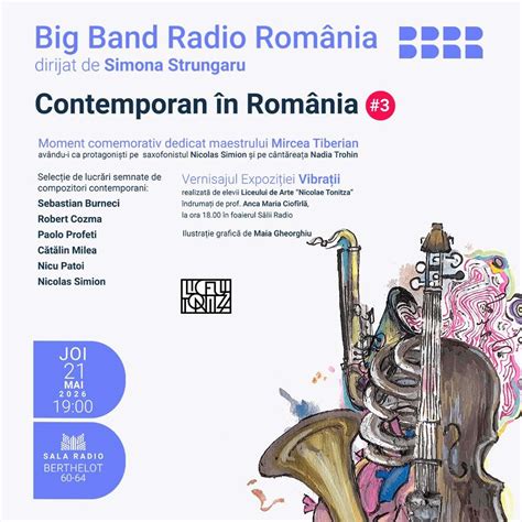 Infografic: traseul carierelor Simonei Strungaru în Big Bandul Radio