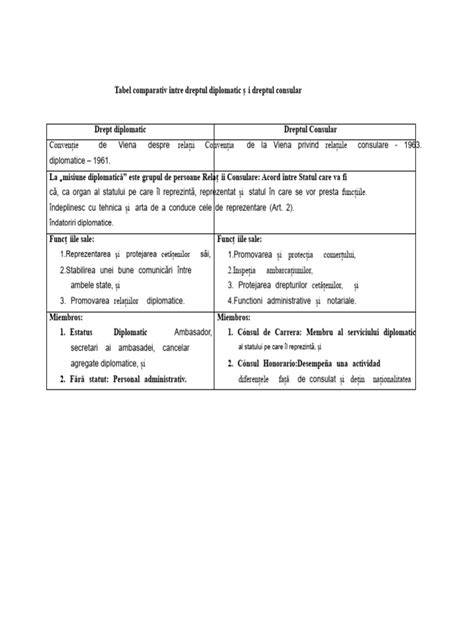 Grafic: repertoriu comparativ între evenimentele Big Band și invitați