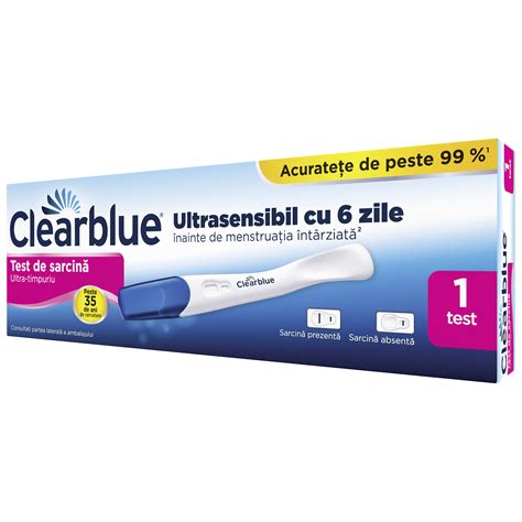 Test de sarcină acasă