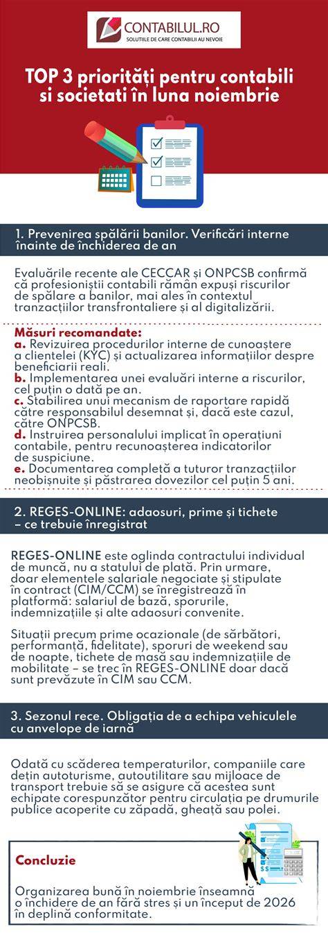 Infografic: “Cum alegi cutii pentru gustări și prânz la pachet”