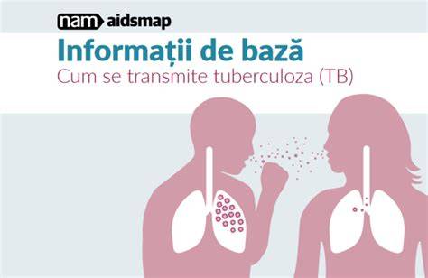 Infografie: „Cum se transmite tuberculoza și cum se face diagnosticul”