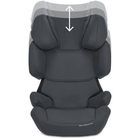 Table: comparație scaune auto după grupele 0+, 1, 2, 3