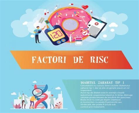 Infografic despre factorii de risc în sarcină