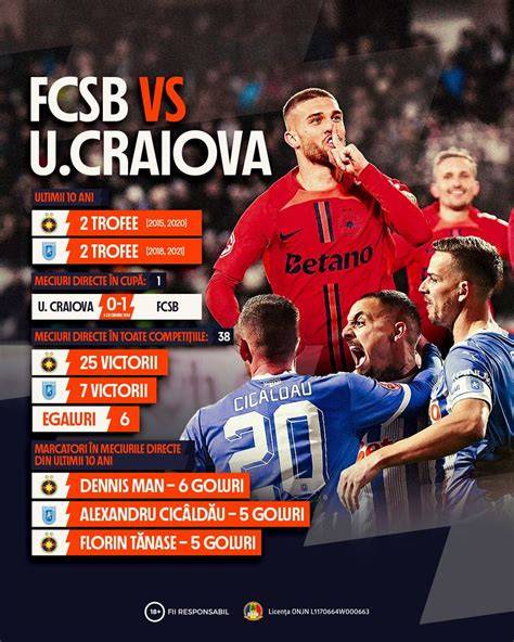 Infografic: Pierderi în gol vs. pierderi în sarcină într-un transformator