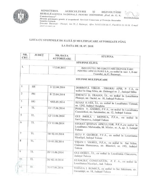 Lista spitalelor acreditate pentru reproducere umana asistata